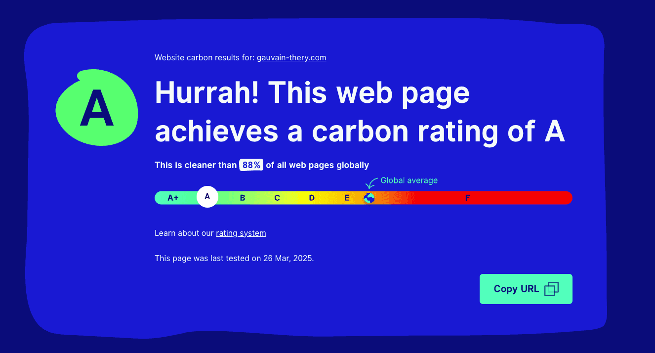 Comparaison des outils de mesure de l’impact environnemental d’un site web