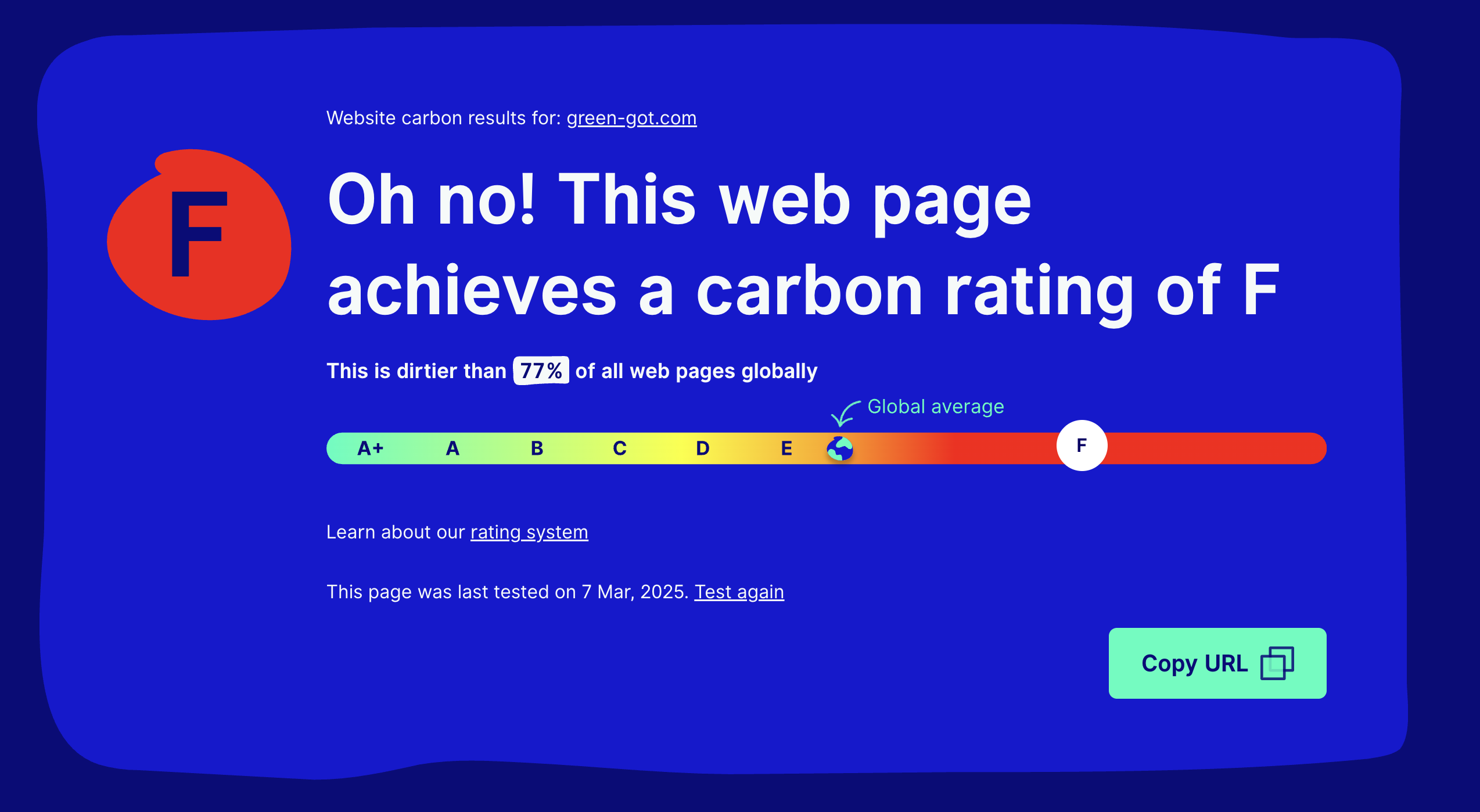 green-got-websitecarbon.png